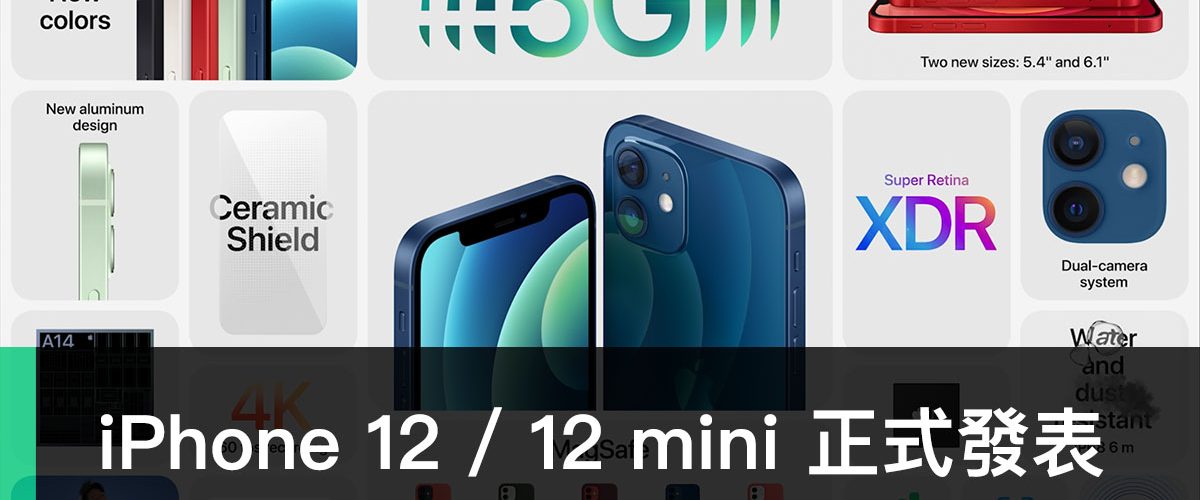 iPhone 12/12 Mini