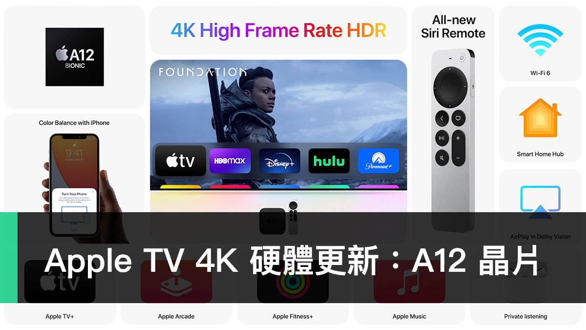 Apple TV 4K、Special Event、新品發表、2021 April