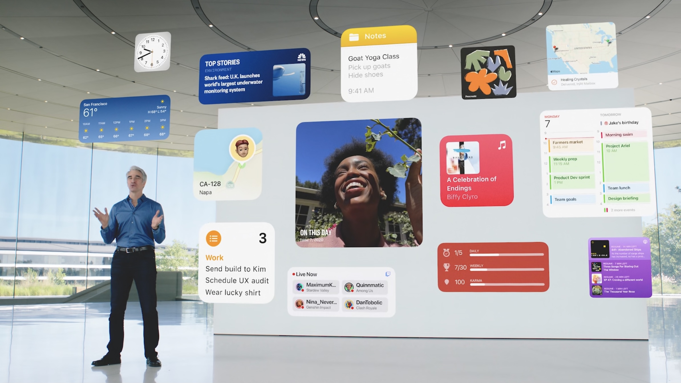 iPadOS 15、WWDC21、Apple