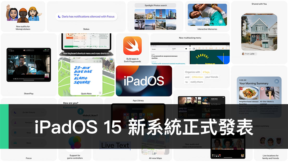 iPadOS 15、WWDC21、Apple