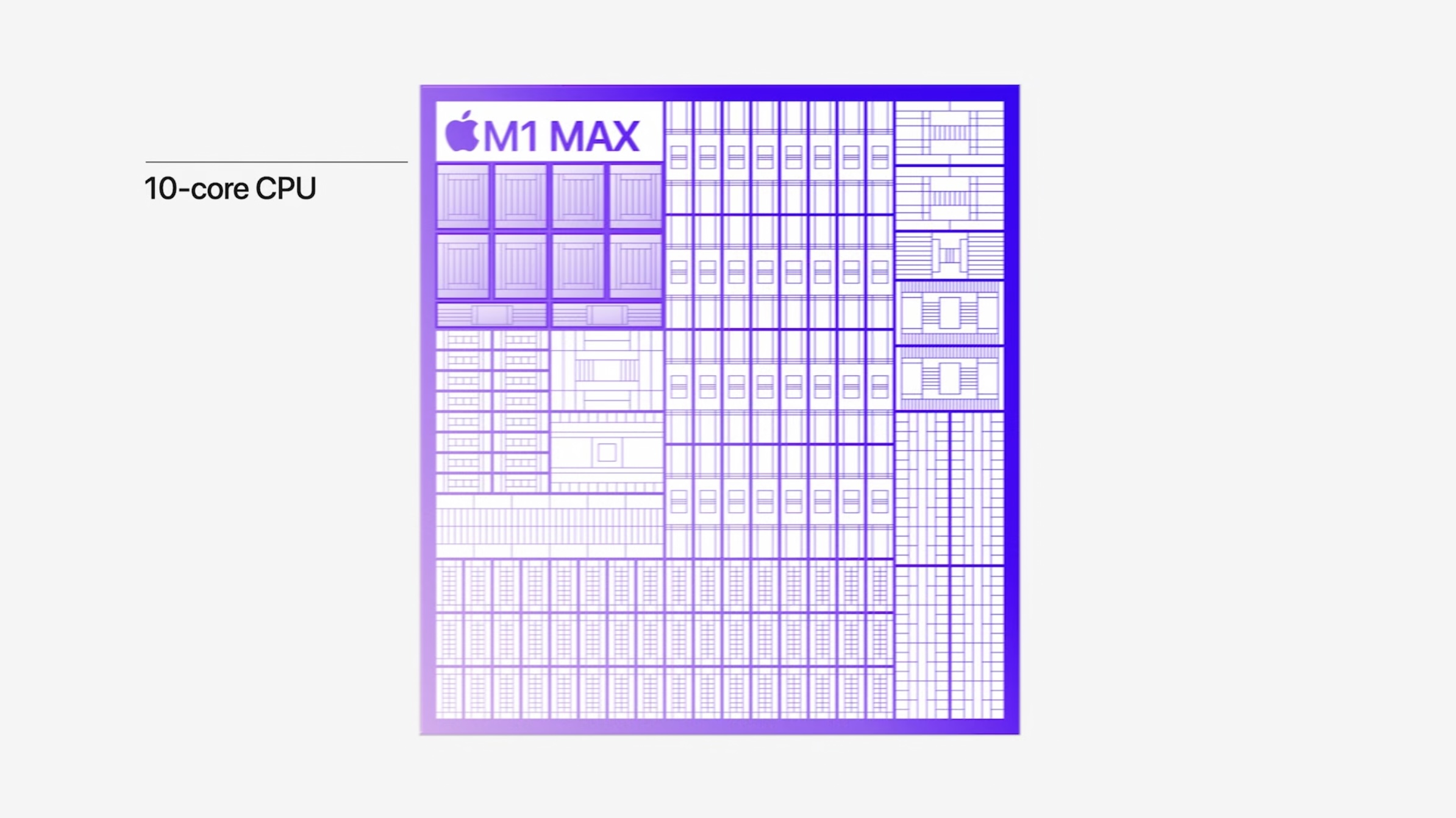 M1 Max