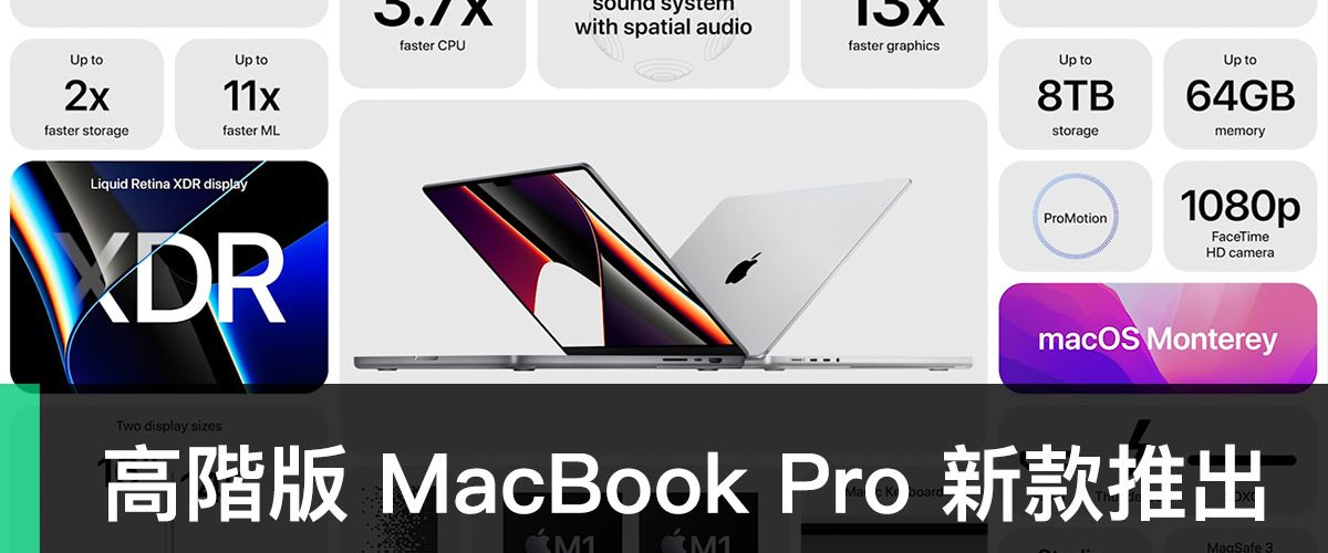 MacBook Pro 2021