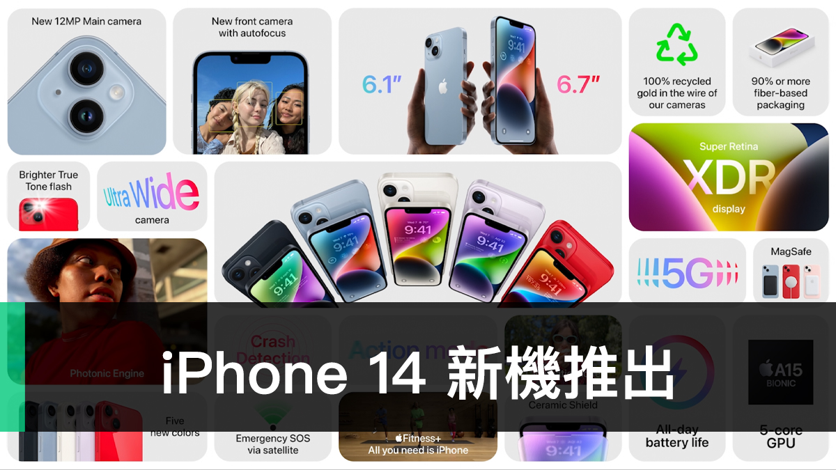 iPhone 14、iPhone 14 Plus