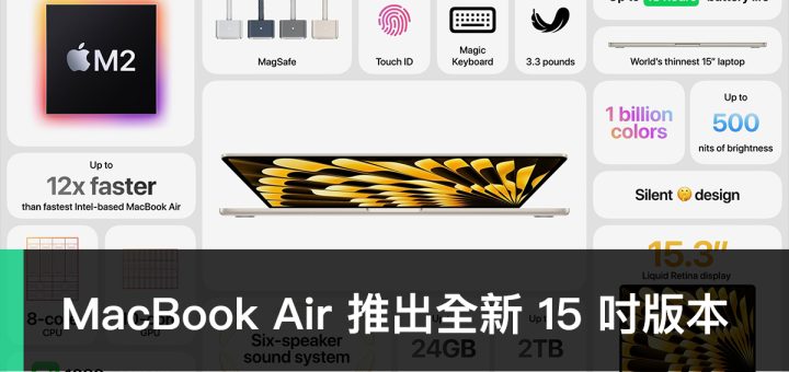 WWDC23、蘋果發表會、15 吋 MacBook Air