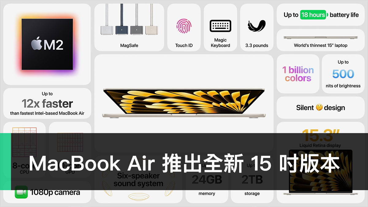 WWDC23、蘋果發表會、15 吋 MacBook Air