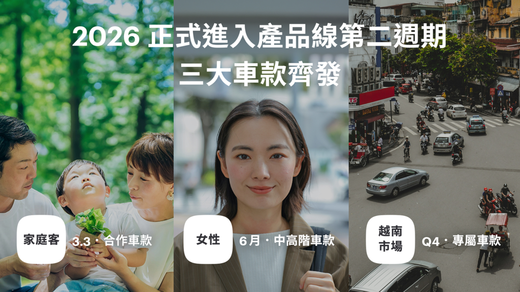 Gogoro 將於 2026 推出 3 款新車,瞄準家庭、女性及海外越南市場