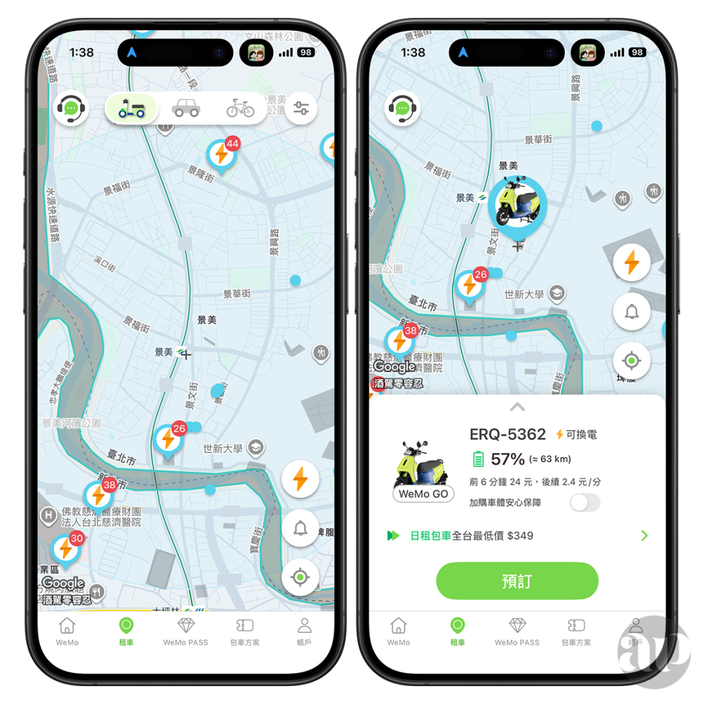 WeMo Scooter、WeMo GO、Gogoro VIVA MIX、PBGN