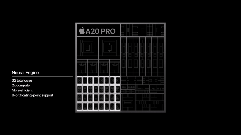 iPhone 18 Pro、Apple A20 Pro