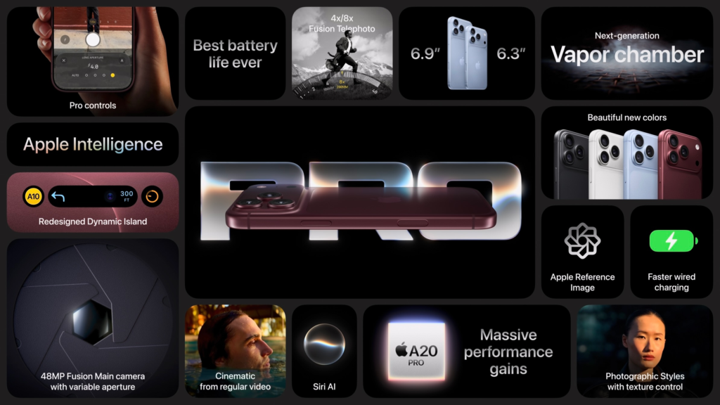 iPhone 18 Pro