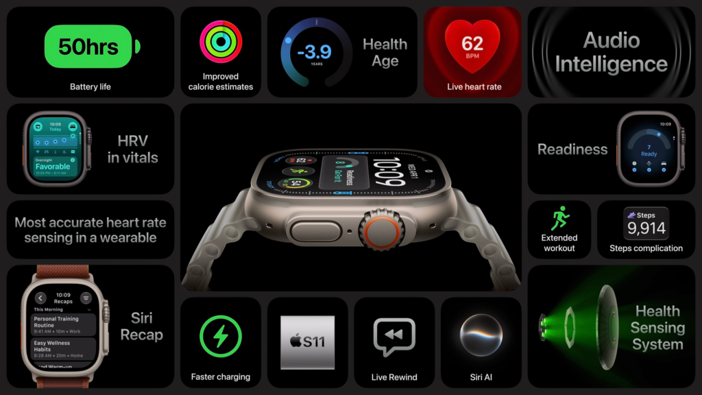 Apple Watch Ultra 4