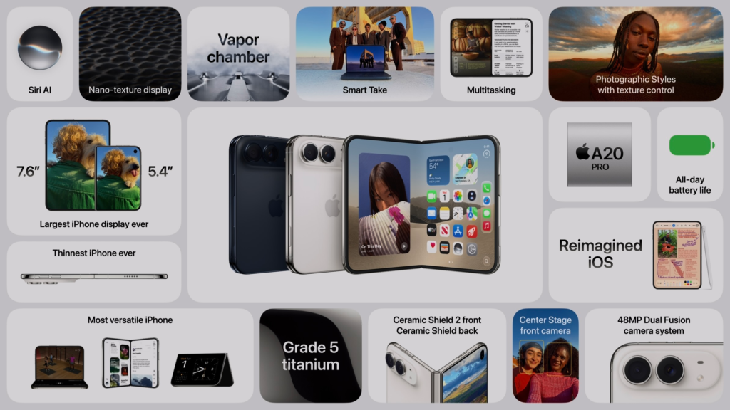 iPhone Duo