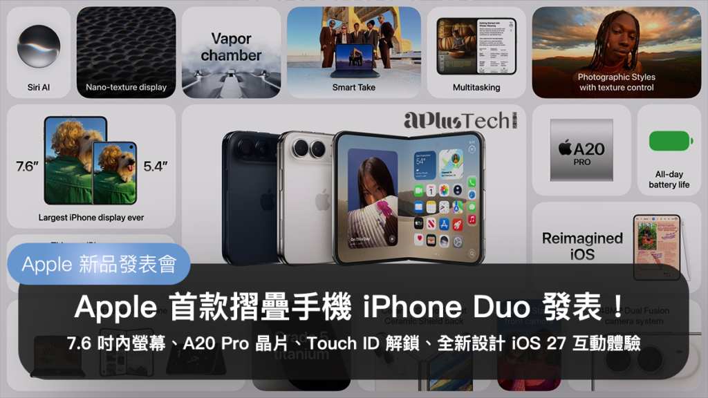 Apple 首款摺疊手機 iPhone Duo 發表！7.6 吋內螢幕、A20 Pro 晶片、Touch ID 解鎖、全新設計 iOS 27 互動體驗